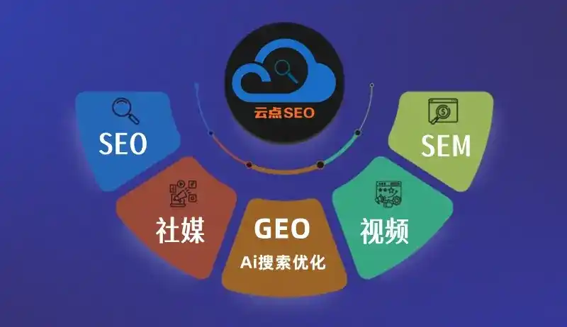 三明GEO优化：AI智能体时代取代SEO的全新内容优化逻辑