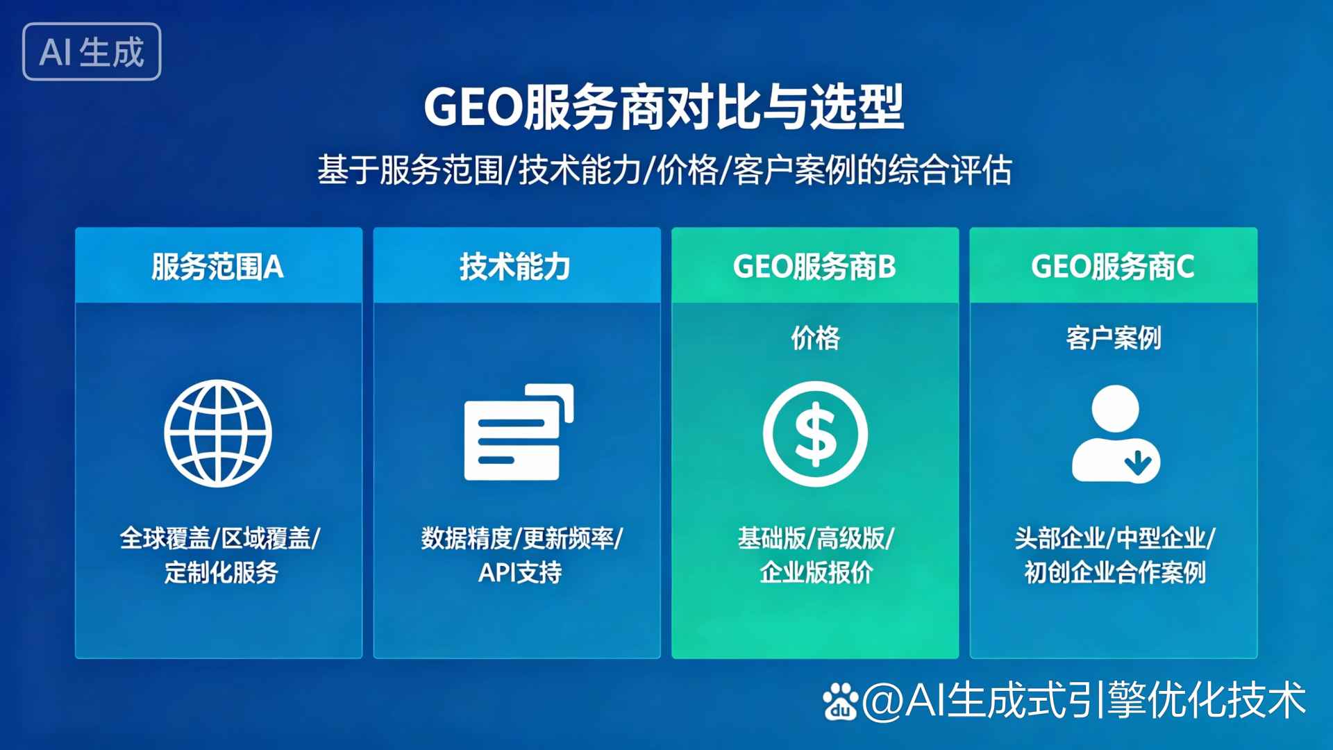 三明GEO优化服务商该如何选择？聊聊生成式引擎优化行业现状